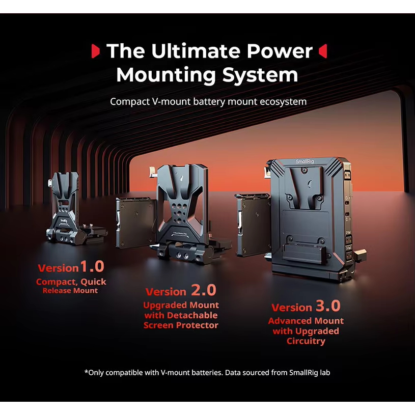 SmallRig Compact V-Mount Batte - V Mount Battery reseña y precio