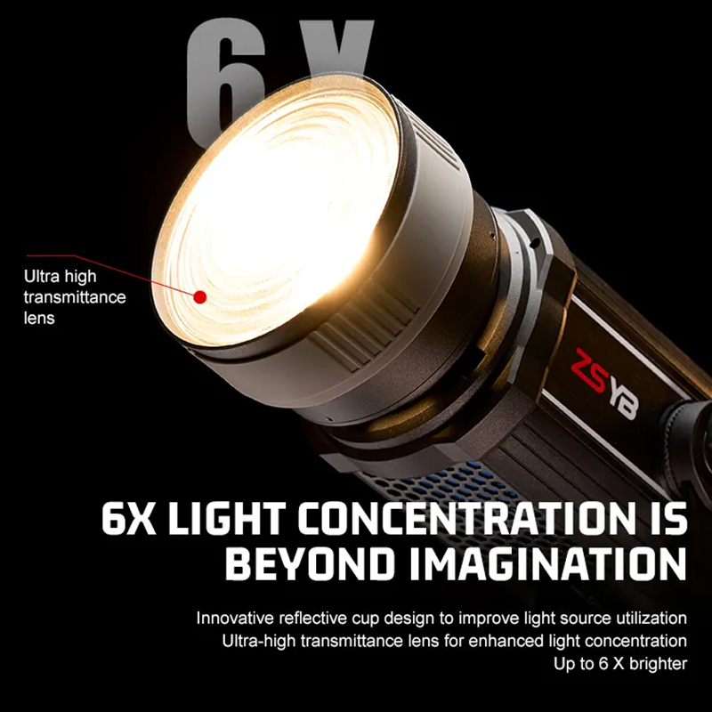 Fresnel Lens 15-55 Degree Adju - Quality Photography Lighting reseña y precio