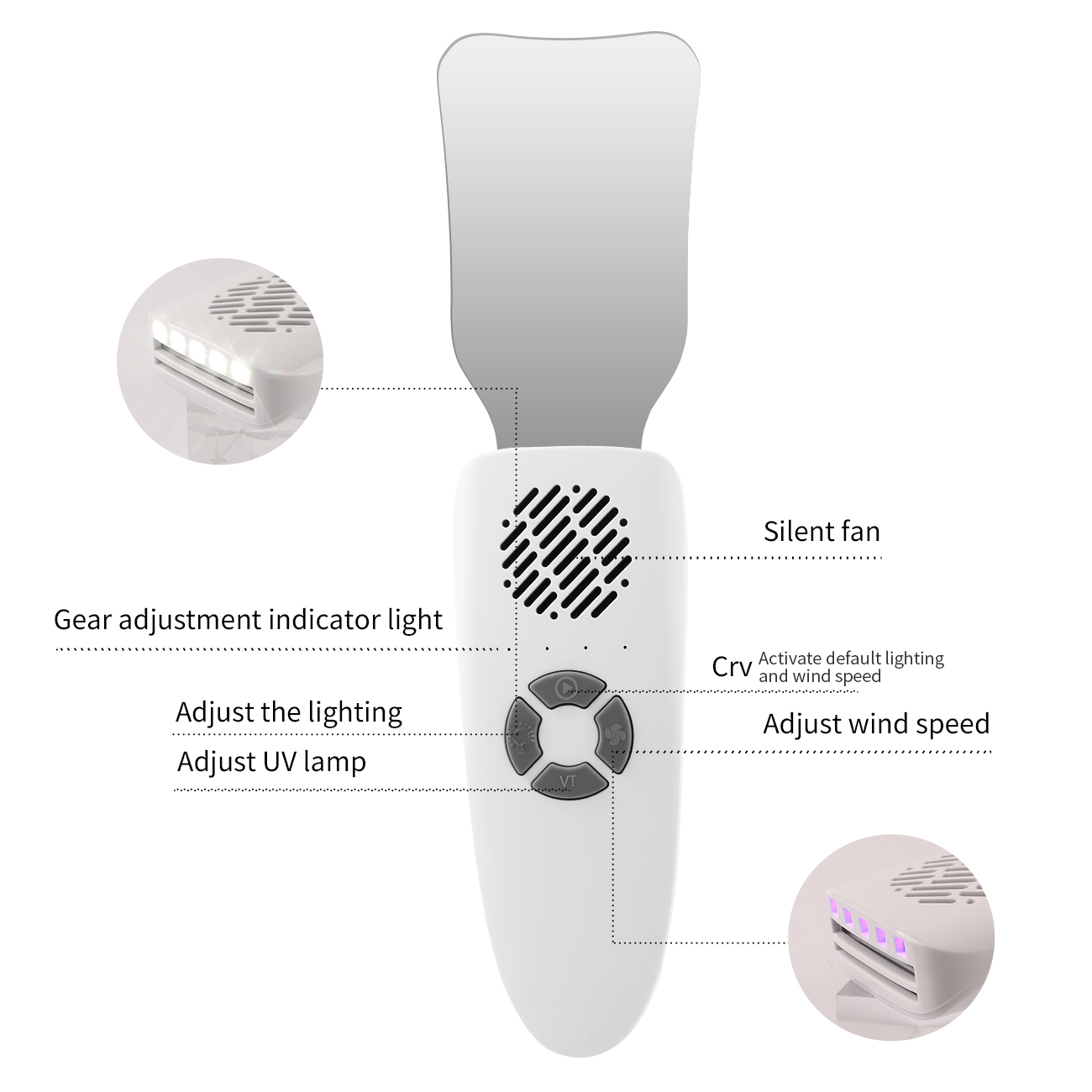 Dental Anti-Fog Mirrors Kit Mi - Photography Lighting Led reseña y precio