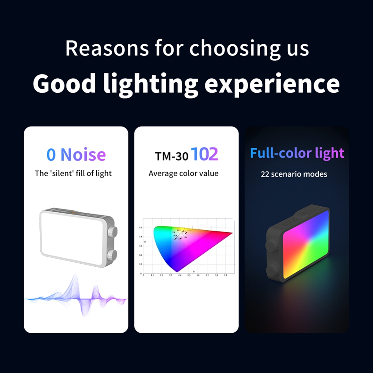 ABPS 25W RGB Full-Color Fill L - Photography Lighting Rgb reseña y precio