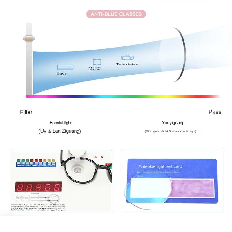 Blue Light Blocking Glasses fo - Quality Photography Lighting reseña y precio