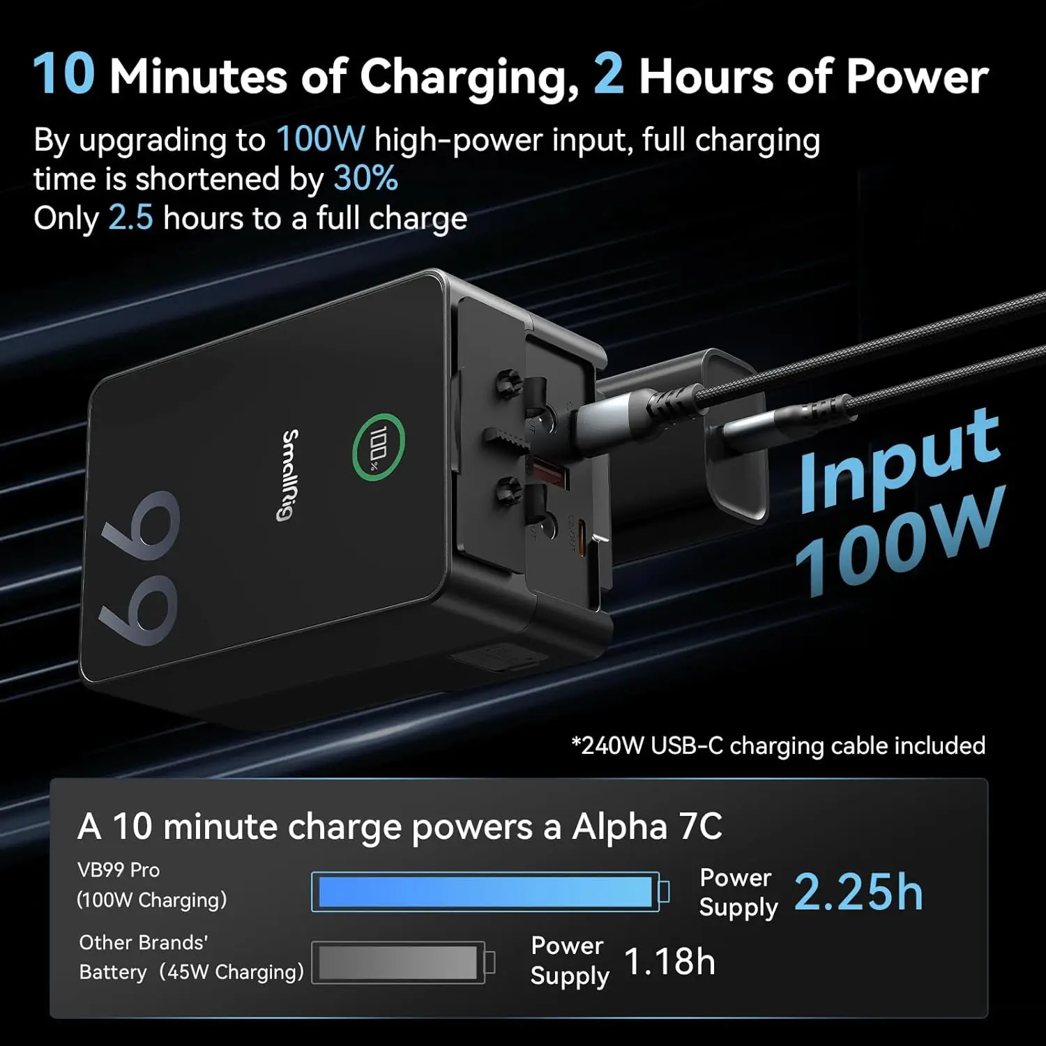 NEW SMALLRIG-V-Mount Battery V - V Mount Battery reseña y precio