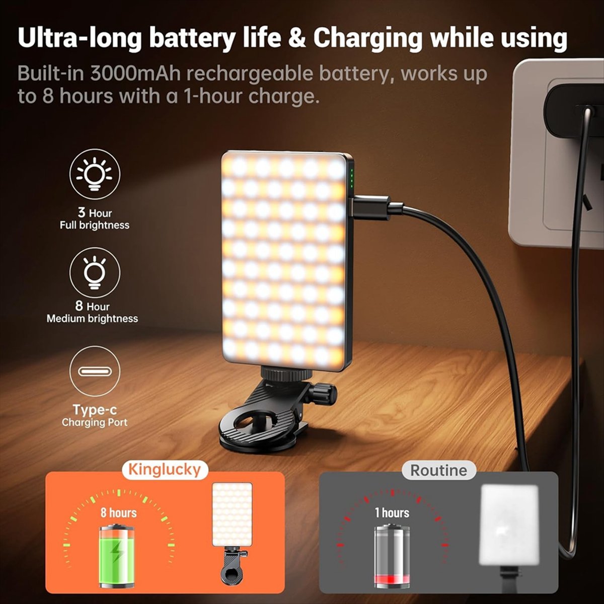 N05R New M12 Mini Pocket Light - Photography Lighting Rgb reseña y precio