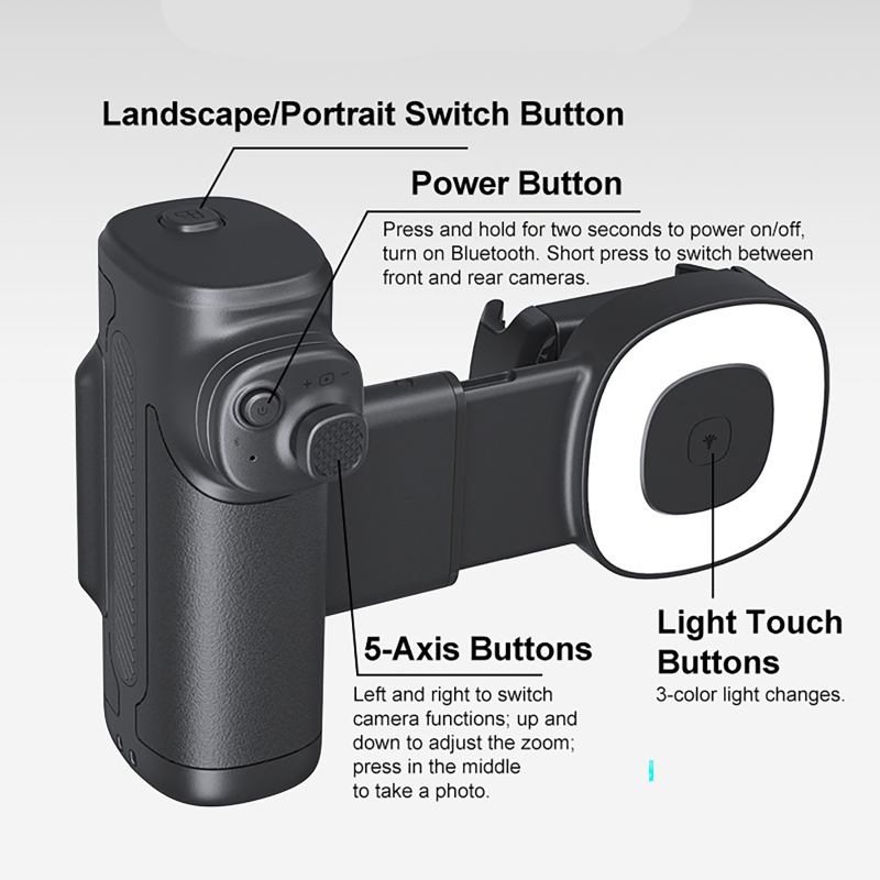 Mobile Camera Assistant Comes  - Photography Lighting Assistant reseña y precio