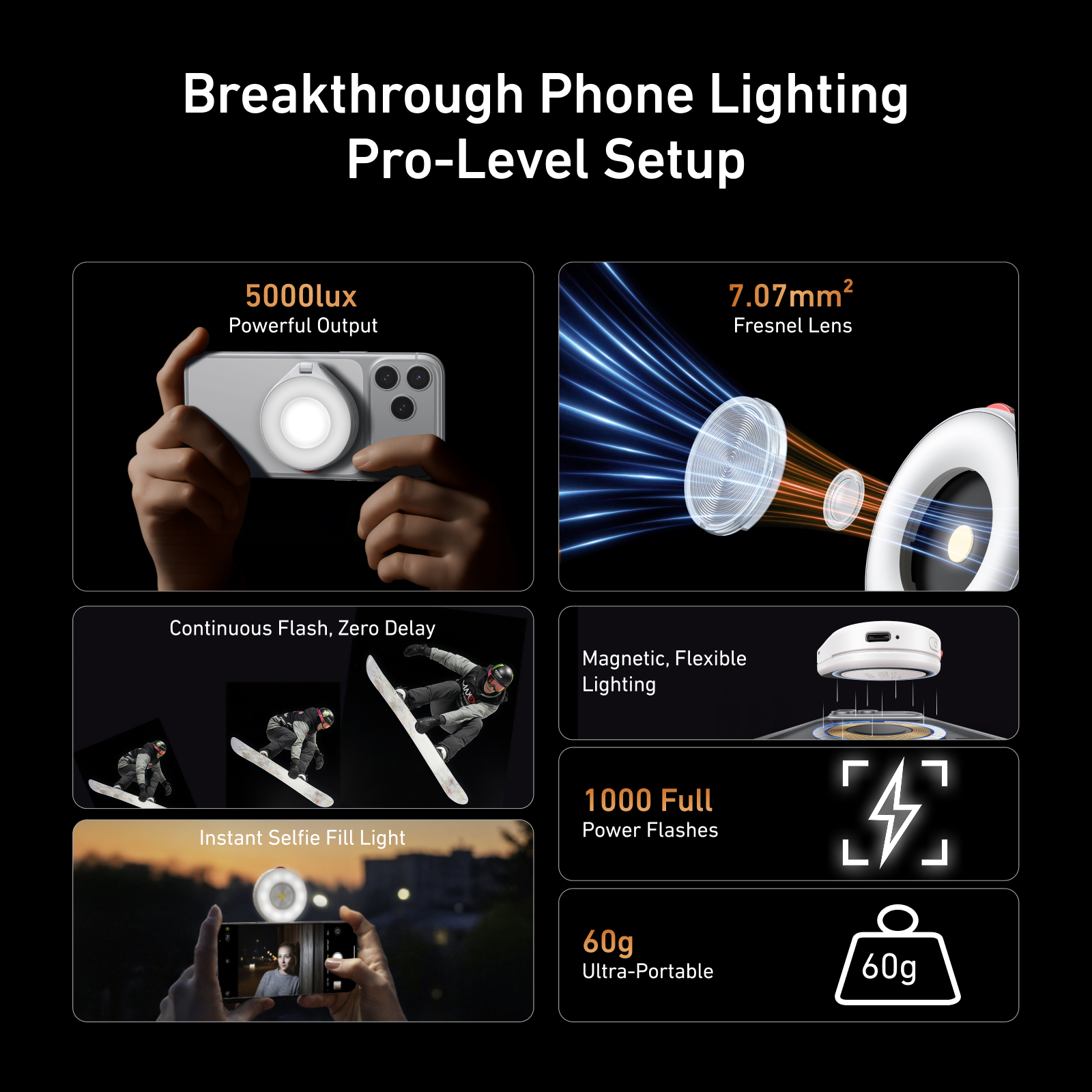 TELESIN Magnetic Smartphone Ph - Photography Lighting Brands reseña y precio