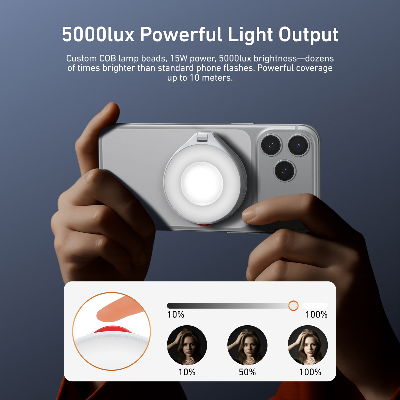 TELESIN Magnetic Smartphone Ph - Photography Lighting Brands reseña y precio